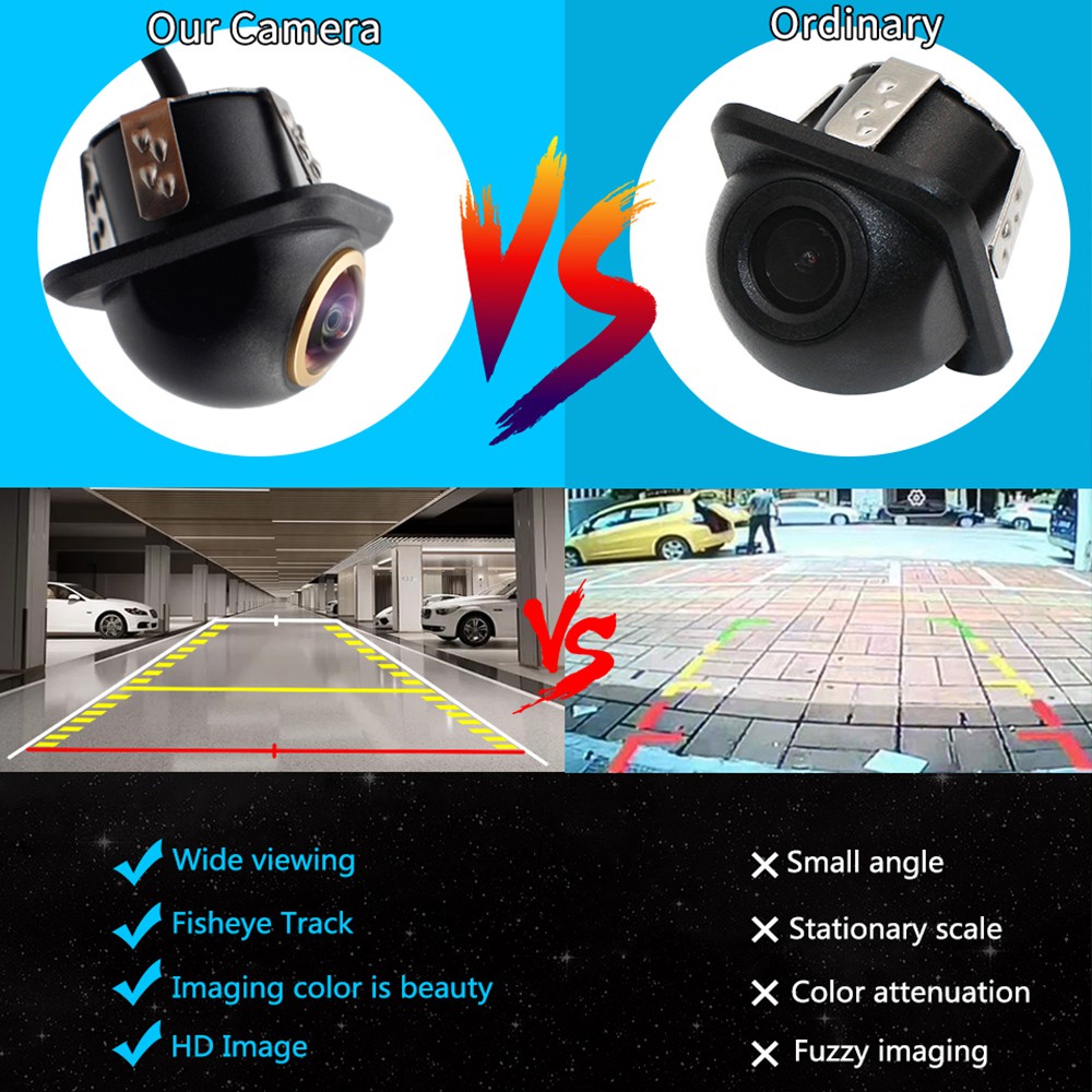 Camera Chiếu Hậu 178 Ccd Ip68 Tầm Nhìn Ban Đêm Cho Xe Hơi | BigBuy360 - bigbuy360.vn
