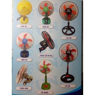 Quạt Bàn Nhỏ Gọn