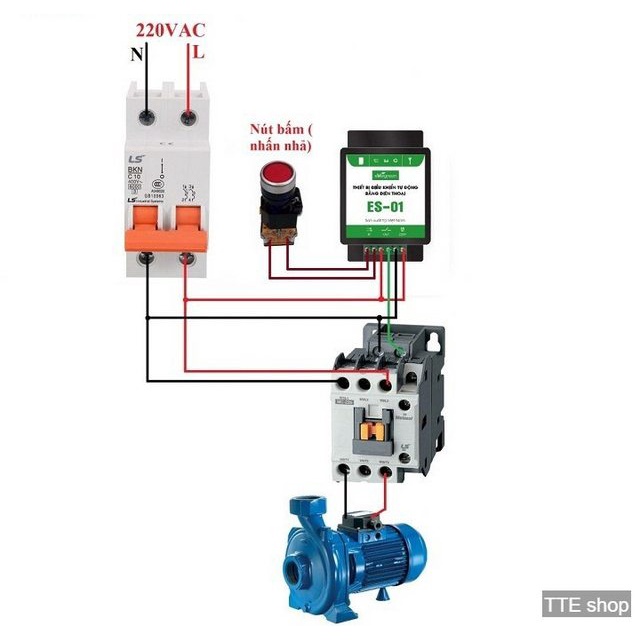 ĐIỀU KHIỂN 1 CỔNG TỪ XA BẰNG ĐIỆN THOẠI [GẮN SIM] - ES01