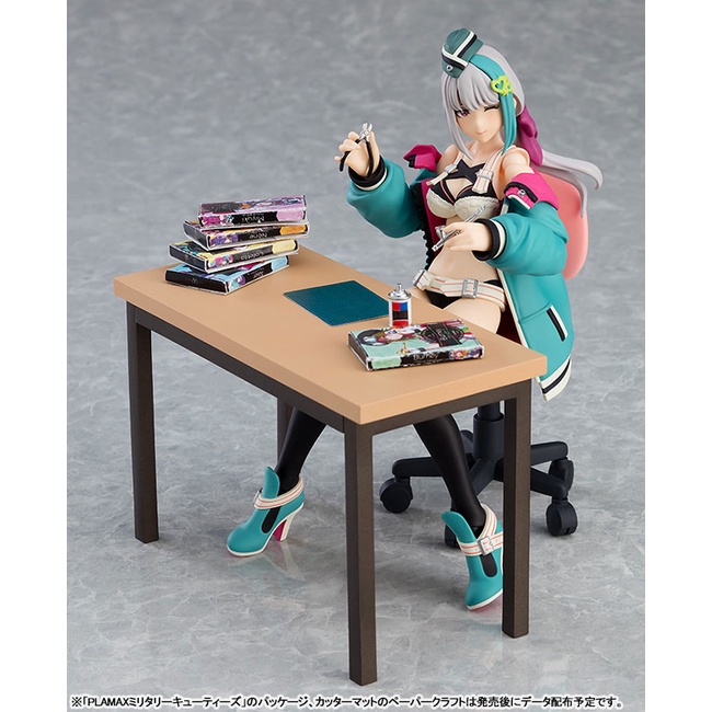 MÔ HÌNH CHÍNH HÃNG FIGMA 528 PLASTIC MODEL LANNA