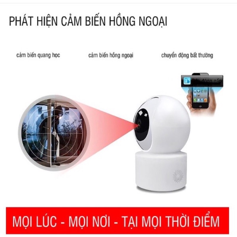 Camera carecam pro 5.0 mới nhất  năm 2022 kèm  thẻ  nhớ  128G đàm thoại  2 chiều