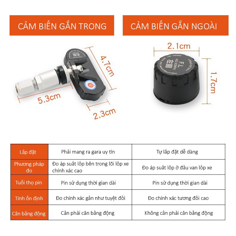 Cảm Biến Áp Suất Lốp TPMS Tẩu Gắn Ngoài (Loại cao cấp)