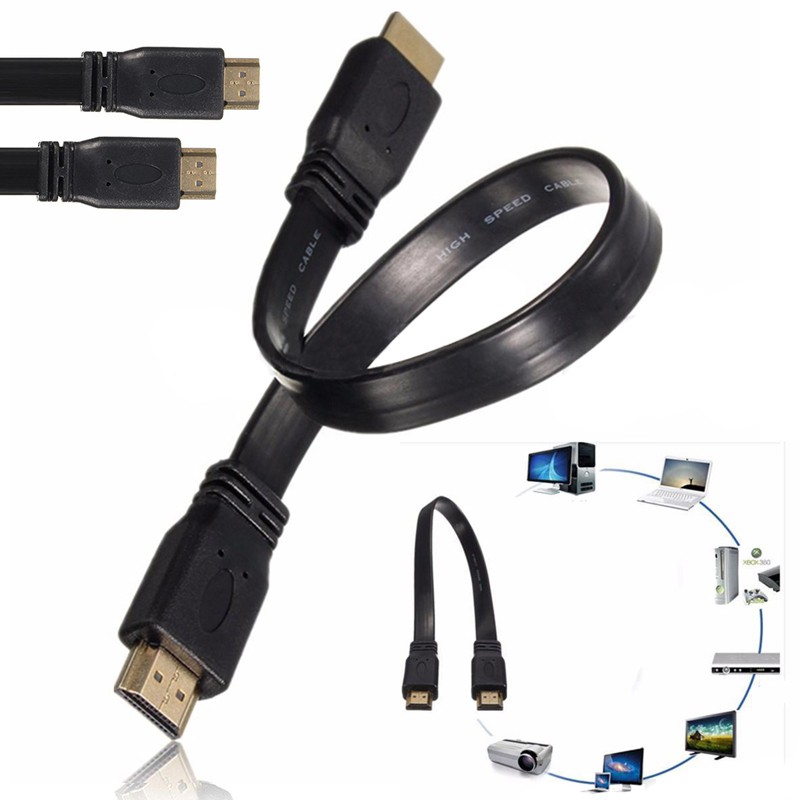 Dây Cáp Phẳng Chuyển Đổi Đầu HDMI Sang Đầu Cắm Phẳng Cho Audio Video HDTV TV PS3 ✨Wecynthia