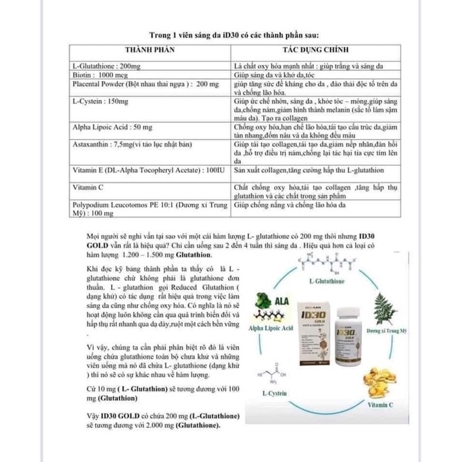 Viên Uống Trắng Da Chống Nắng ID30 GOLD PETYFAN 30 Viên