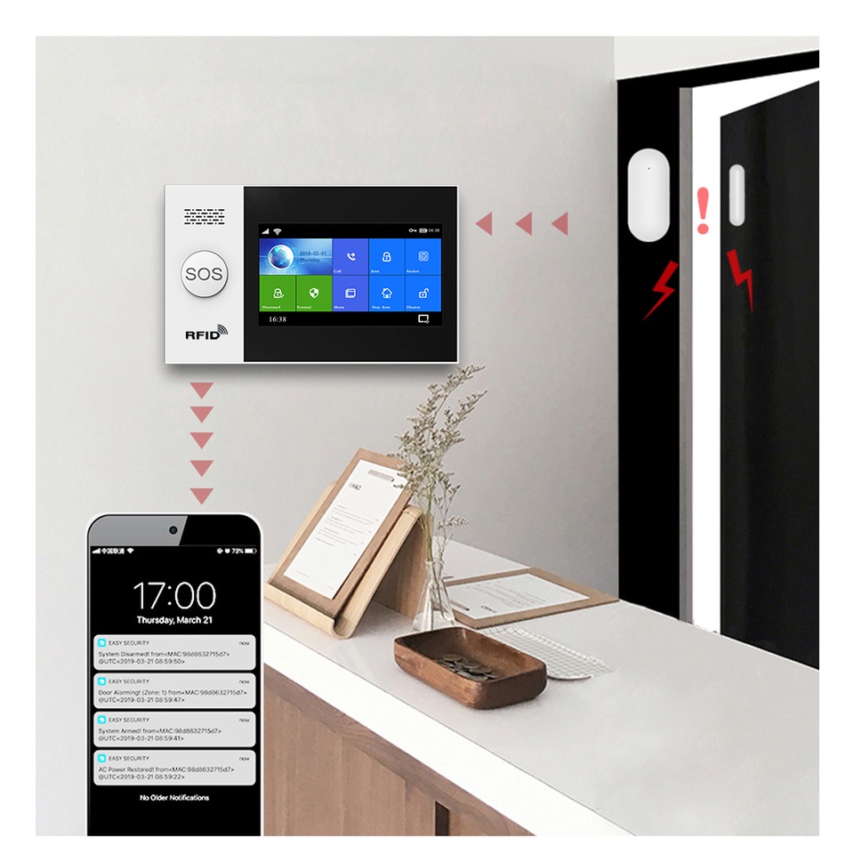 Hệ Thống Báo Động Thông Minh Chống Trộm Màn Hình Cảm Ứng 4.3-inch WIFI + GSM tuya