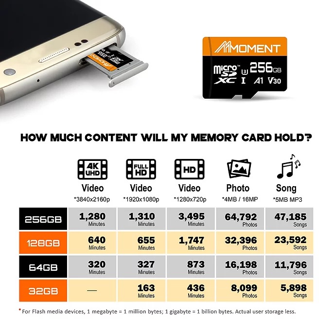 Thẻ nhớ Moment Micro SD 64GB/ 128GB- Siêu Tốc Độ- Bảo Hành 3 Năm- Hàng Chất Lượng Cao