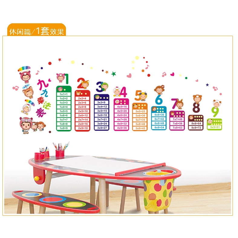 Decan dán tường đẹp, Decan dán tường phòng ngủ bảng cửu chương giúp bé học tập tốt AY1932