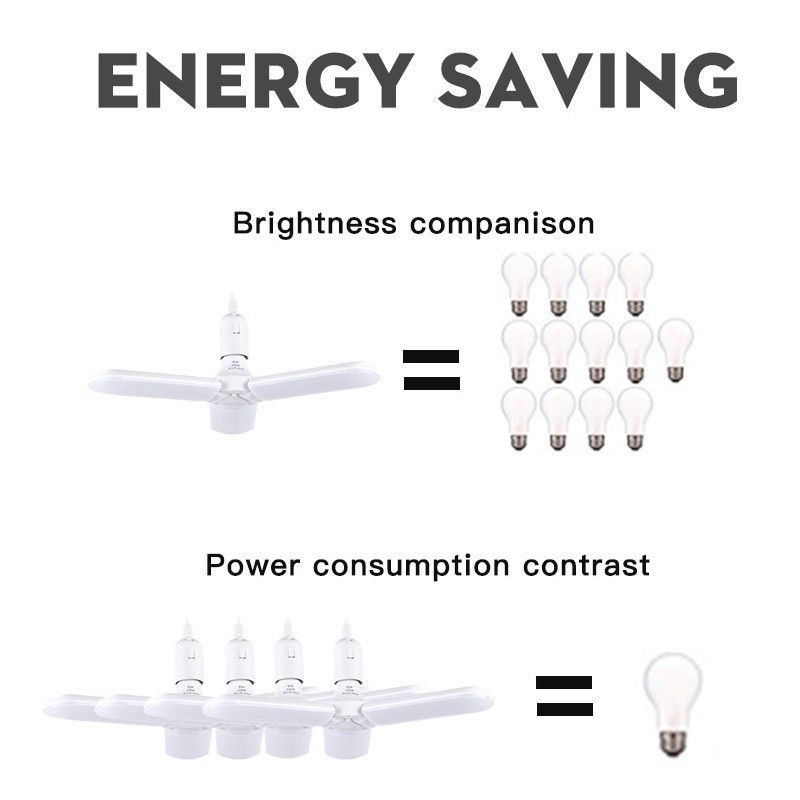 Bóng Đèn LED Gắn Trần 36W E27 Có Thể Điều Chỉnh Trang Trí Phòng Khách