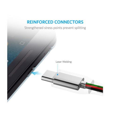 Dây Cáp Sạc Truyền Dữ Liệu Usb C Sang Usb C Anker Powerline + Type C Pd Ori