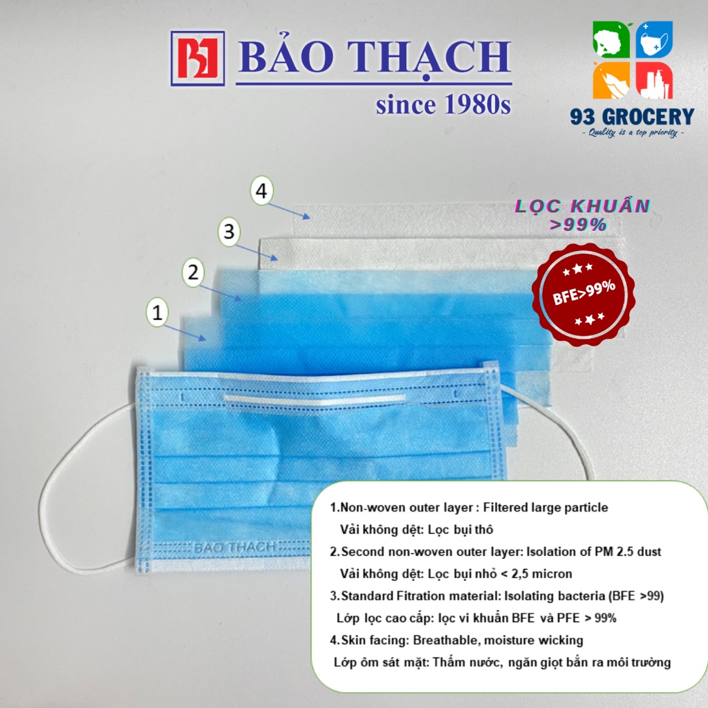 Hộp khẩu trang y tế 4 lớp Bảo Thạch kháng khuẩn màu xanh hộp 50 cái | BigBuy360 - bigbuy360.vn