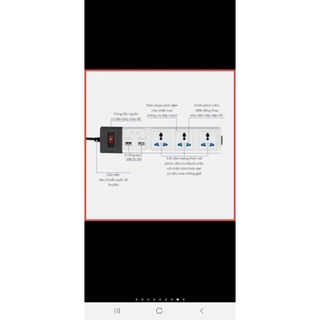 Ổ CẮM USB RẠNG ĐÔNG ĐA NĂNG