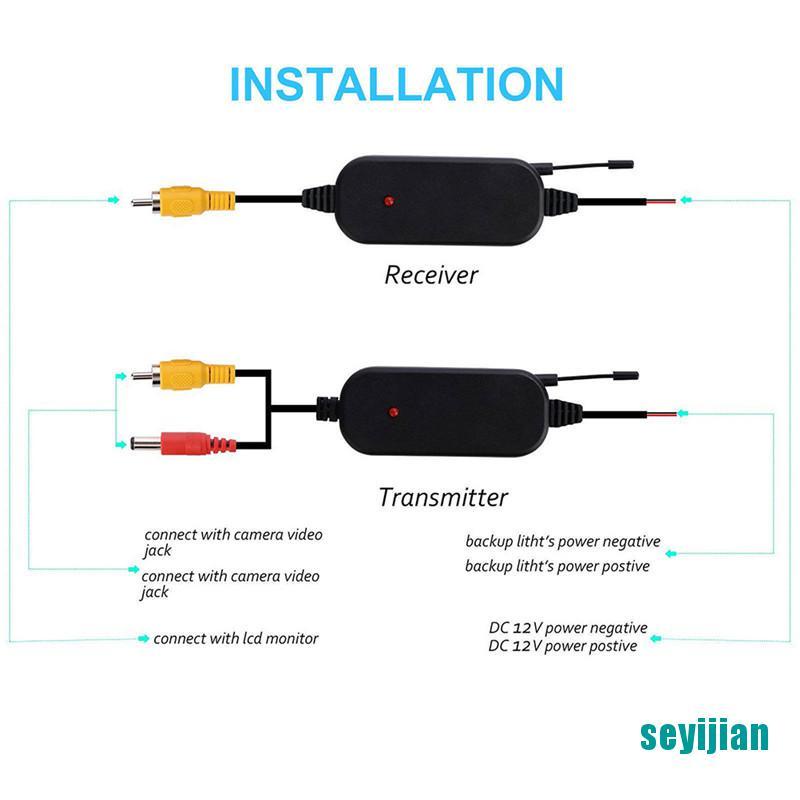 Bộ Truyền Phát Tín Hiệu Video Không Dây 2.4g Màu Sắc Cho Camera Chiếu Hậu Xe Hơi