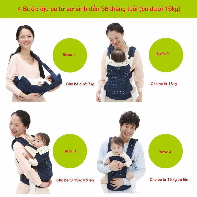 Địu Em Bé Sơ Sinh 4 Tư Thế Có Đỡ Cổ Đai Điệu Đa Năng Cho Bé Mặt Lưới Thoáng Gọn Nhẹ