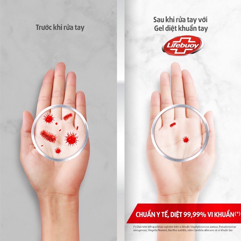 [LIFEBUOY+Tặng VỎ BỌC] 1 Gel diệt khuẩn Lifebuoy bảo vệ vượt trội 10 - 50ML