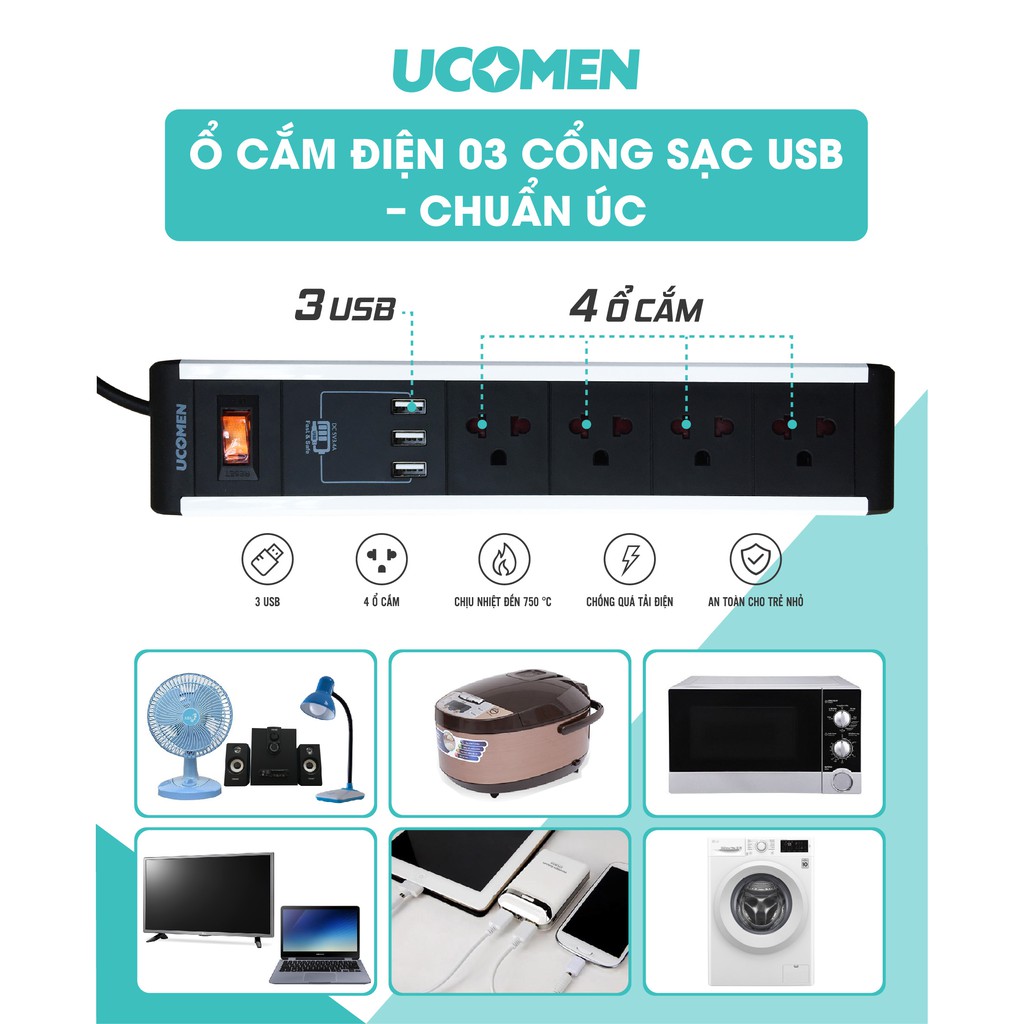 [HÀNG CHÍNH HÃNG] Ổ cắm điện CAO CẤP UCOMEN- 03 cổng sạc USB-Chuẩn ÚC [ NHÀ PHÂN PHỐI CHÍNH THỨC]