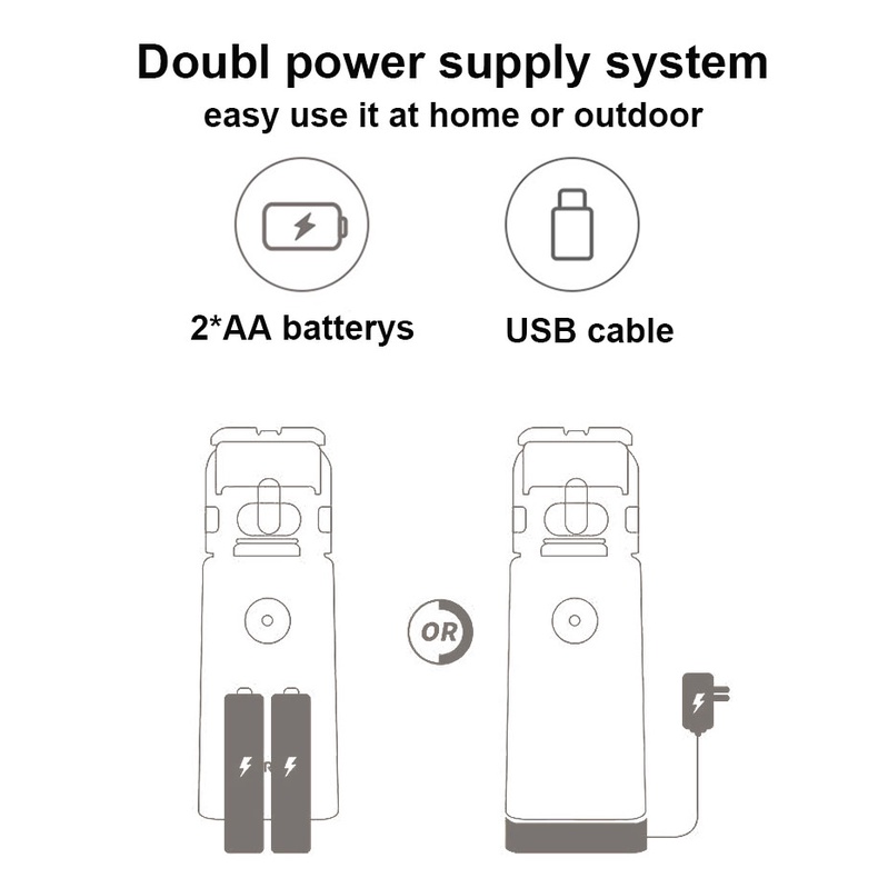 Máy phun sương siêu âm cầm tay mini dành cho người lớn và trẻ em