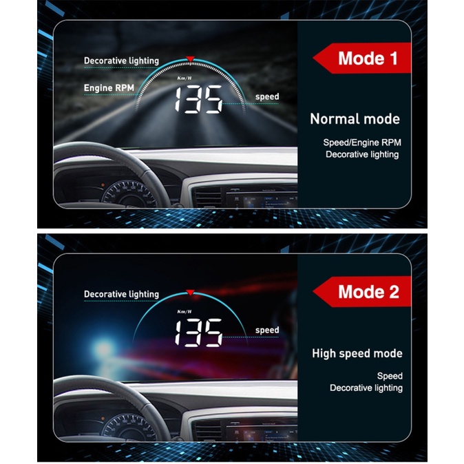 Máy Chiếu Hiển Thị Tốc Độ HUD Cho Xe Hơi