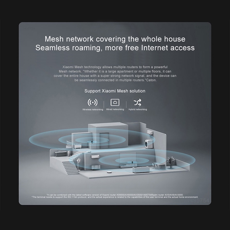 Bộ phát Wifi Router Xiaomi AX3000 Mesh Routers Wifi6 2.4G 5.0 GHz Full Gigabit 5G WiFi Repeater 4 Antennas