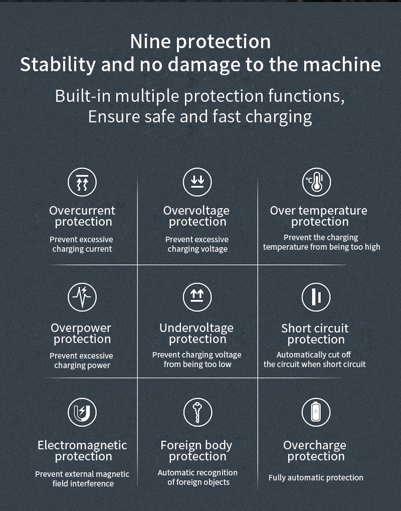 Đế Sạc Nhanh Không Dây 15w Cho Điện Thoại