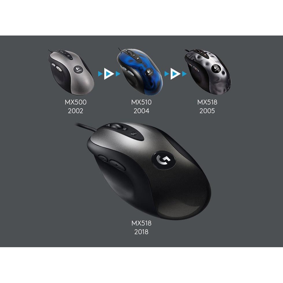 Logitech Mx518 Legendary | BigBuy360 - bigbuy360.vn