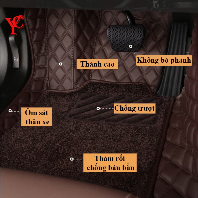 Thảm Lót Sàn Da Ô Tô 6D Cho Vinfast Fadil Chống Thấm Nước Tuyệt Đối