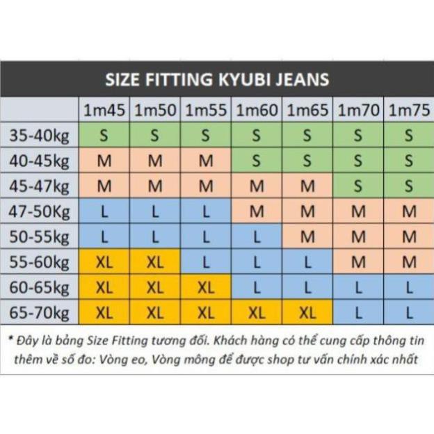 Quần Jeans Cullotes Form Ngố [ Wash ] [Có Set] - KYUBI BJ2X