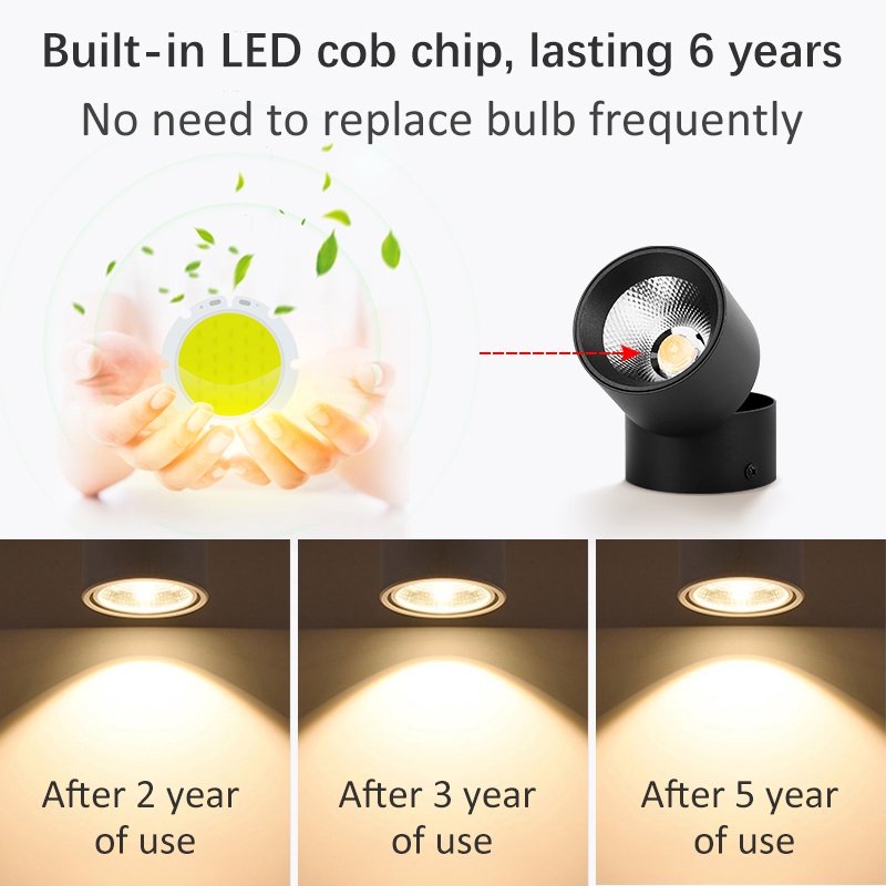 Đèn trần CHUANGYANG LED 5W 7W 10W 15W gấp lại được chất lượng cao tiện lợi