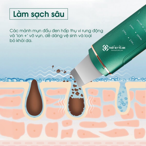 Máy Làm Sạch Bụi Bẩn Da Mặt ION, Máy Rửa Mặt - KM53