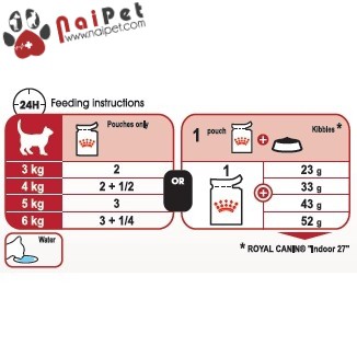 Thức Ăn Dinh Dưỡng Pate Cho Mèo Trưởng Thành Instinctive Adult Royal Canin 85g