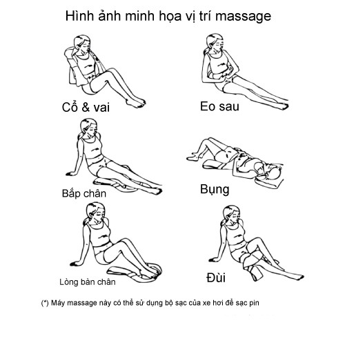 Đai Massage Thư Giãn Đa Năng Cho Cổ Vai Gáy, Có Chức Năng Nhiệt Giúp Tăng Cường Lưu Thông Máu