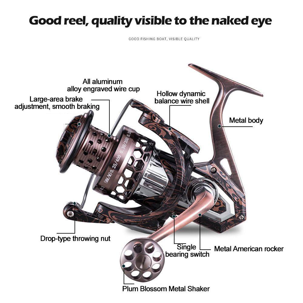 FAY Máy Câu Cá Biển HA2500 Chuyên Dụng Chất Lượng Cao