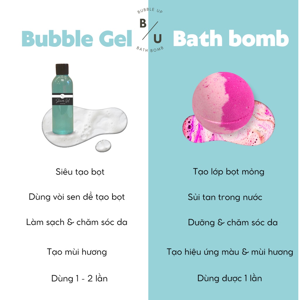 DISTANT SKY Shower Gel/ Gel tạo bọt / Gel tạo bọt bồn tắm