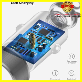 Adapter Sạc Baseus BSC-C15N