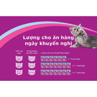 Pate Mèo Whiskas Junior Tuna 85g