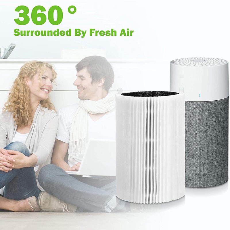 Bộ lọc không khí thay thế cho Blueair 411/411+ &amp; Blueair 3210