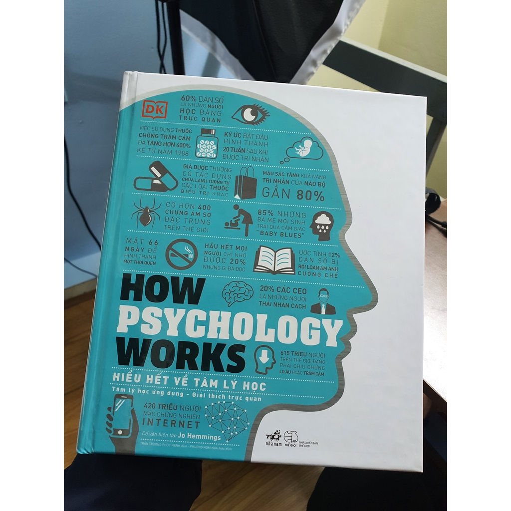 Sách How Psychology Works - Hiểu Hết Về Tâm Lý Học