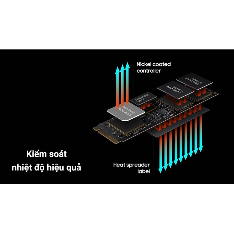 SSD SAMSUNG 980 PRO 500GB/1TB M2 NVME GEN4X4 - NEW BOX NHẬP KHẨU