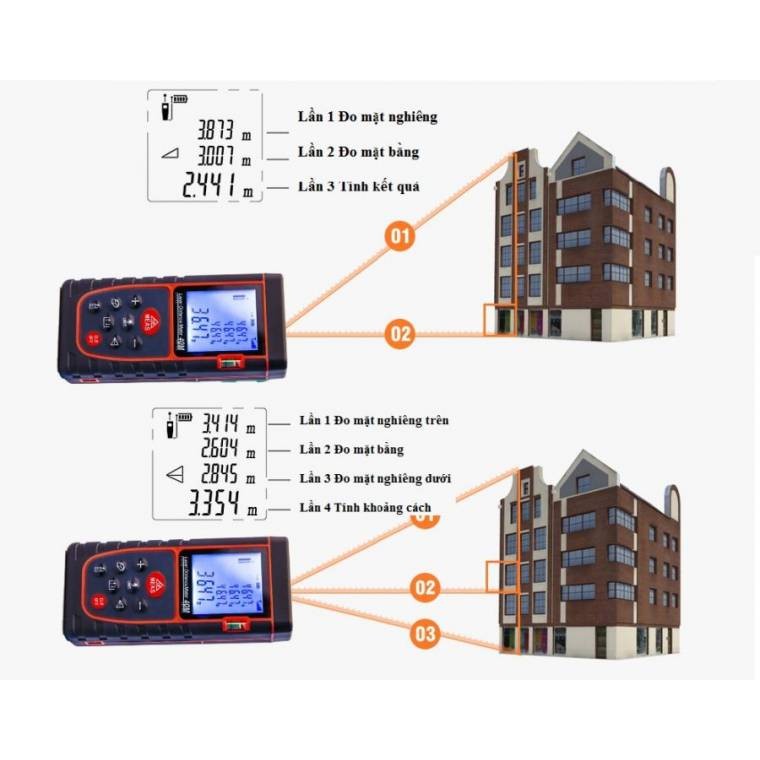 Máy đo khoảng cách cầm tay 80m