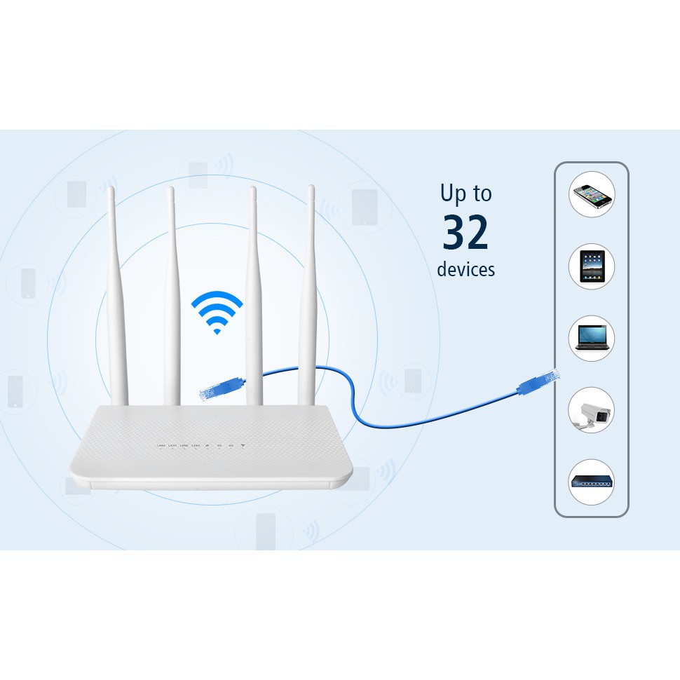 Bộ định tuyến Wifi không dây lặp sóng có anten bên ngoài tốc độ cao 4G CPE 300mbps CAT4 Wlan điểm phát sóng di động | BigBuy360 - bigbuy360.vn