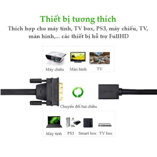Cáp Chuyển Đổi DVI 24+1 to HDMI Ugreen 20118 - Hàng Chính Hãng