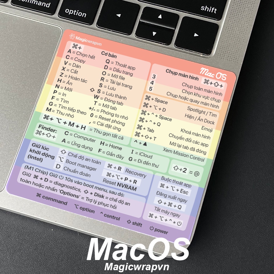 [V2] Miếng dán phím tắt MacOS cho Macbook, sticker phím tắt, shortcut sticker, AIR,PRO,M1 [ MAGICWRAPVN ]