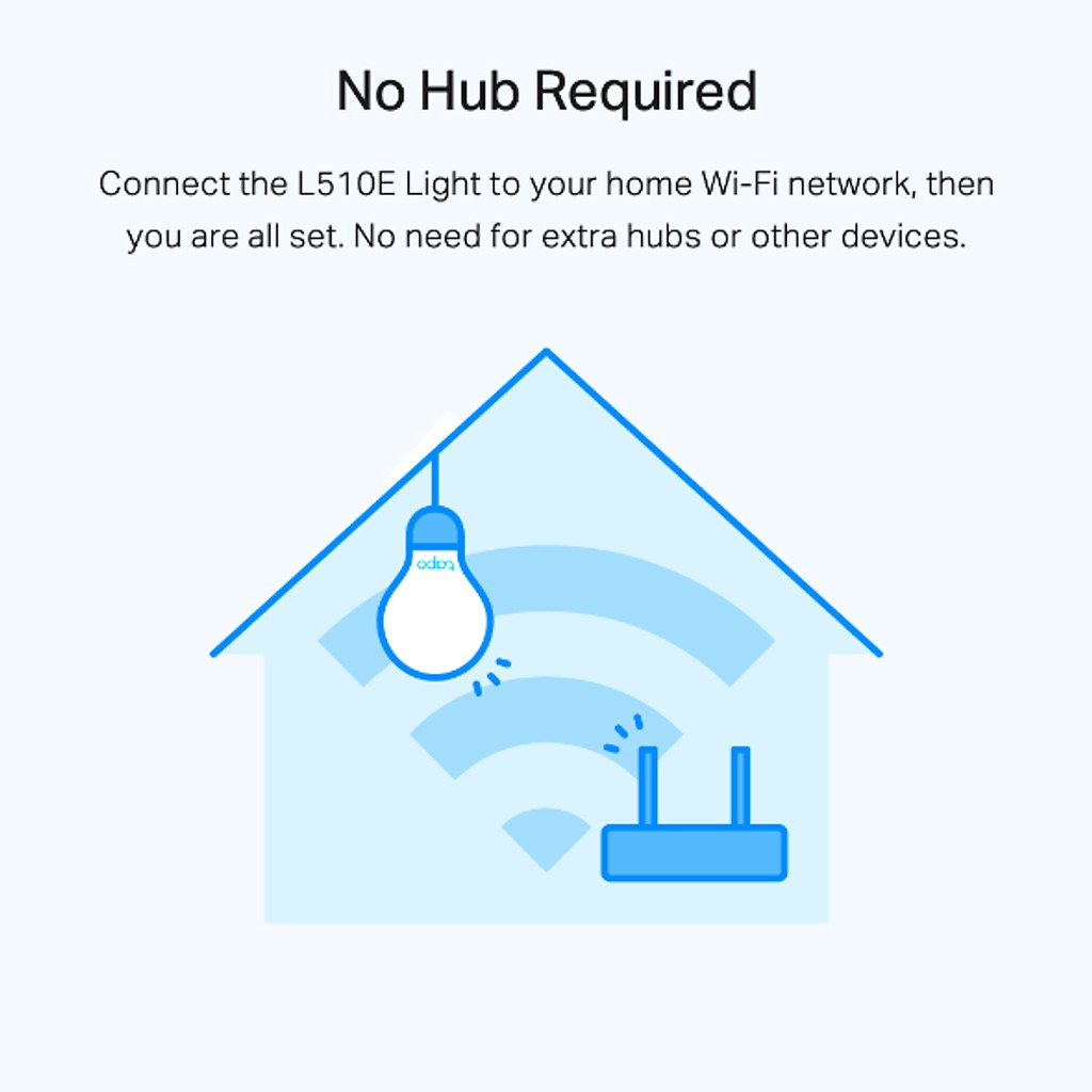 Bóng Đèn WiFi Thông Minh Tp-link Tapo L510E, Điều Chỉnh Ánh Sáng - Hàng chính hãng