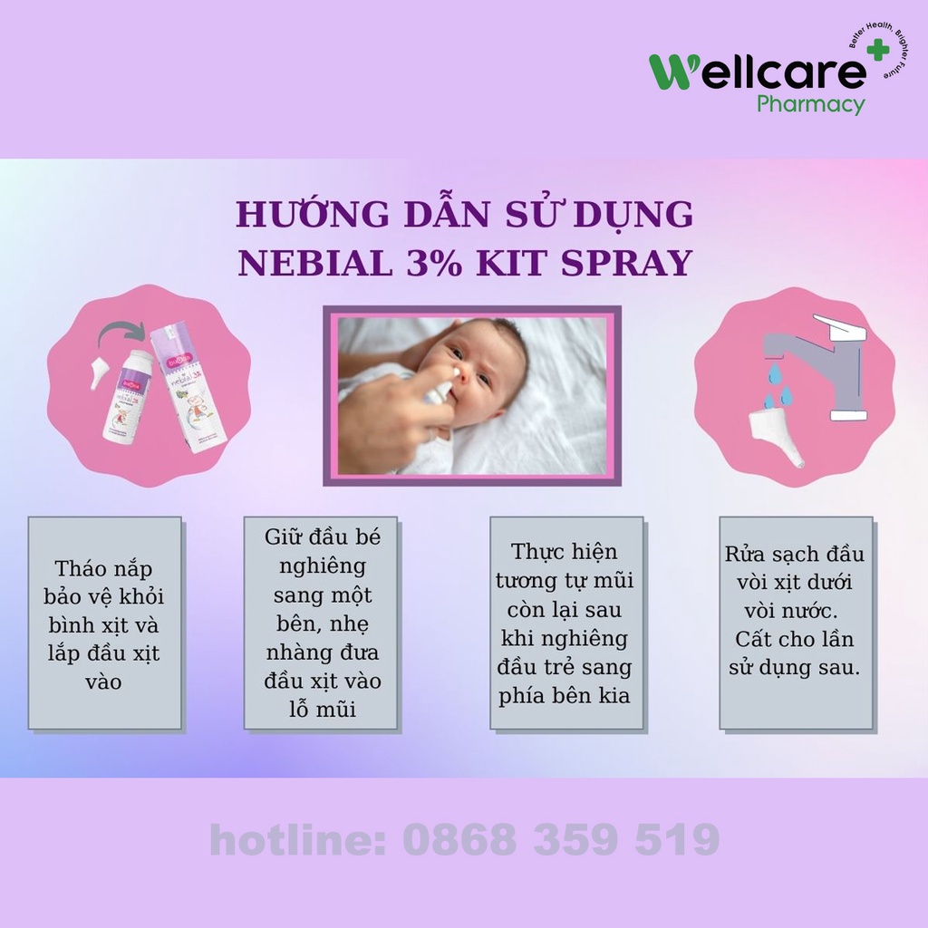Bình xịt Nebial / Nebianax 3% Spray  - Nước muối ưu trương, rửa mũi an toàn cho trẻ em và người lớn
