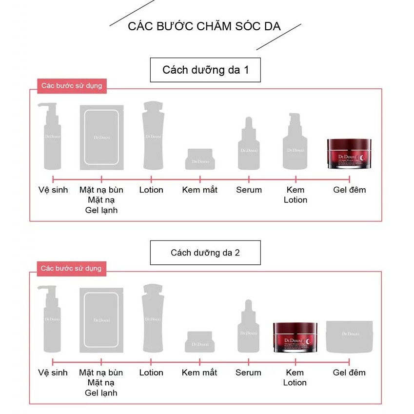 Kem dưỡng da chống lão hóa hồi phục cấp ẩm Dr.Douxi - Hàng Chính Hãng | BigBuy360 - bigbuy360.vn