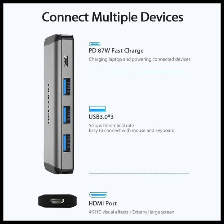 Vention Bộ Chuyển Đổi Cnb Thunderbolt 3.0 Mhl Sang Hdmi Usb 3.0 Pd Kka137