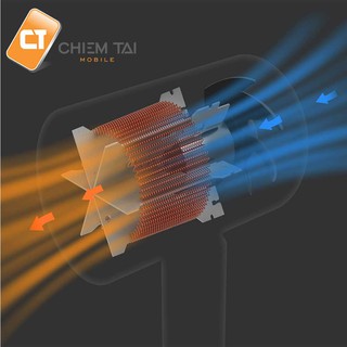 Máy Sấy Tóc Xiaomi Mijia CMJ02LXW