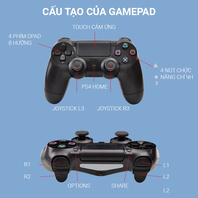 Tay cầm ps4 cho PC Không Dây/Có Dây dualshock 4 chơi F04 Fifa Online, PES2022, PES Mobile