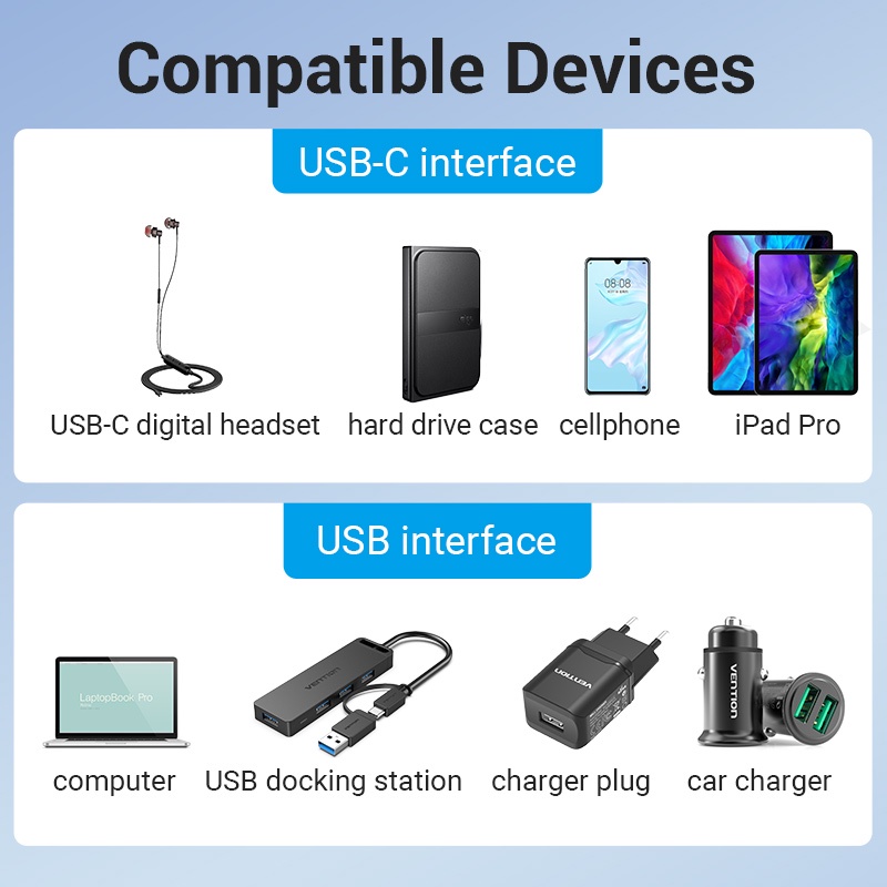 Đầu chuyển USB3.0 ra type-C Vention CDPH0