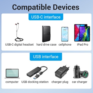 Đầu chuyển USB3.0 ra type-C Vention CDPH0