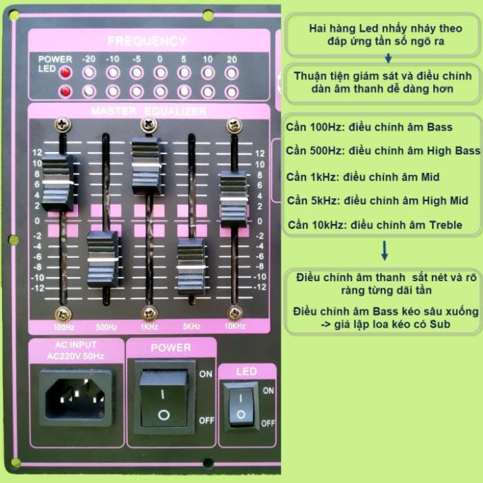 Mạch loa kéo Reverb chống hú 1 kênh Mono 200W – 400W kèm Micro UHF SET tần số Equalizer 5 Band